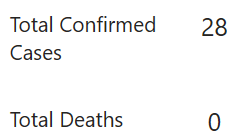 Where Is The Recovery Plan for Port Townsend and Jefferson County?