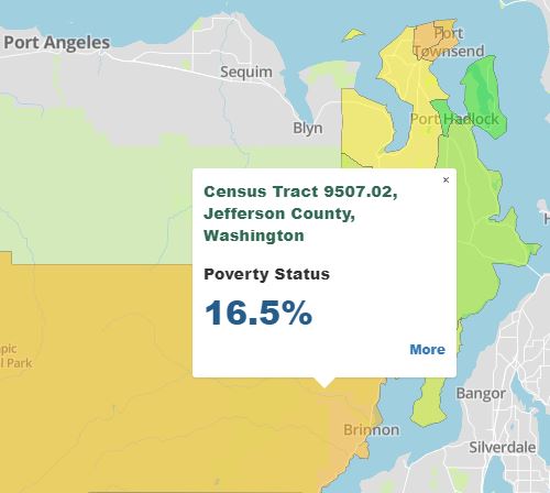 Trickle Up Poverty in Jefferson County