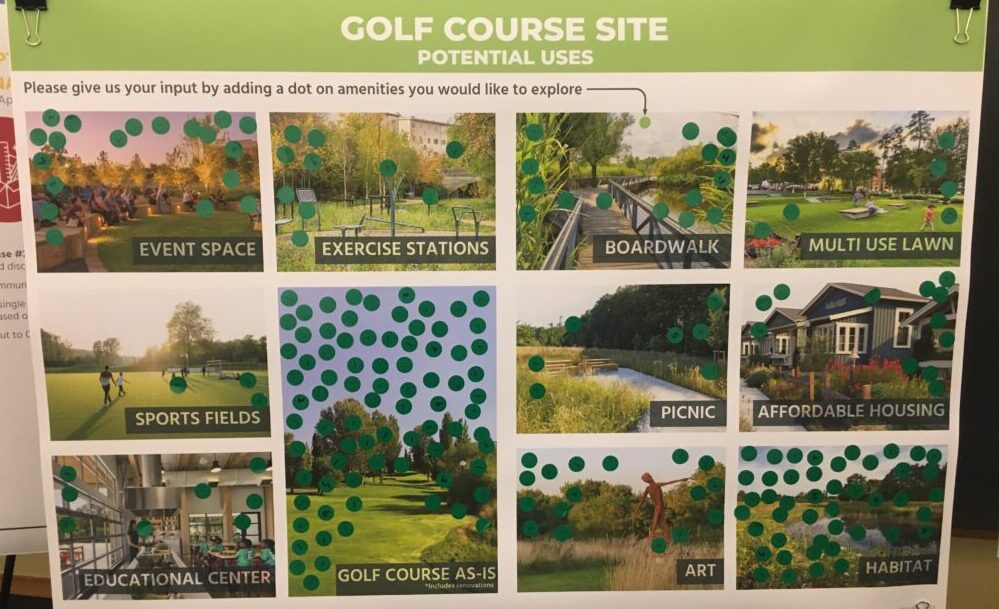 Open House on Open Spaces – What’s Missing?