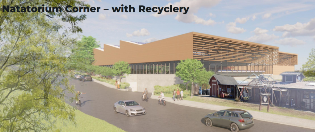 Aquatic Center Feasibility Study – It Gets Worse