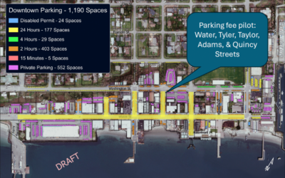 Downtown Parking – To Pay or Not to Pay?