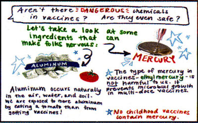 Public Health’s “Truth” About Vaccines PART 1