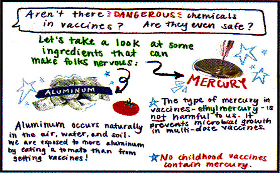 Public Health’s “Truth” About Vaccines PART 1